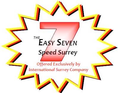 Seven 7 speed gearing package is now offered for surrey bike bicycle by International Surrey Company Ltd.